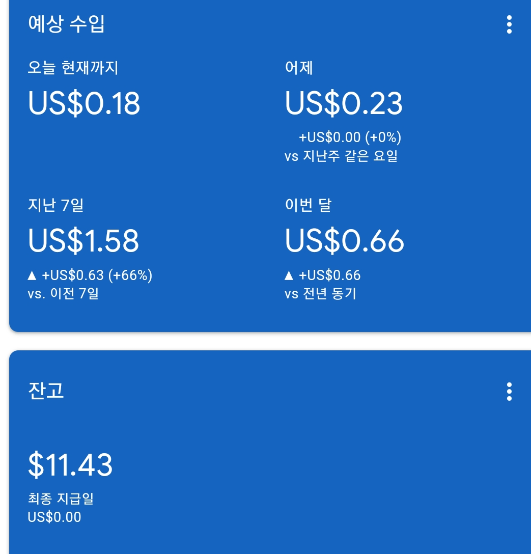 구글 애드센스 수익 높이기