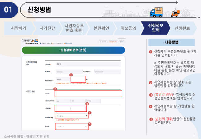 소상공인-정책자금-배달-택배지원금 