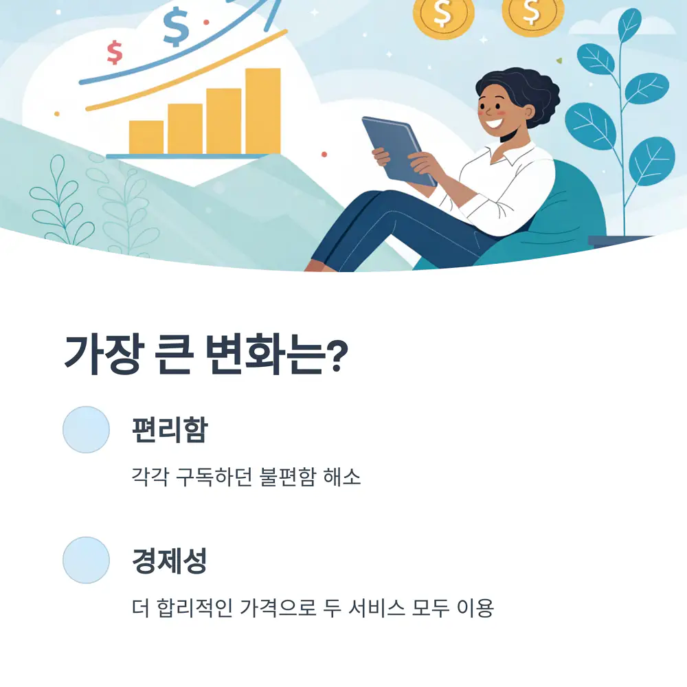 가장-큰-변화
