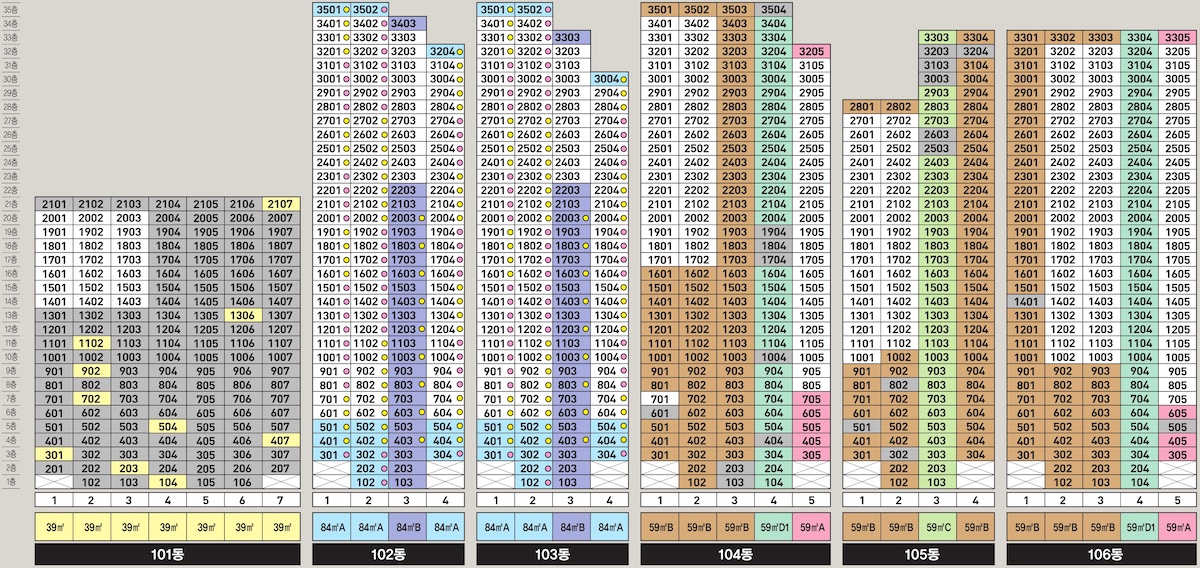 동・호수 층 별 배치도 2