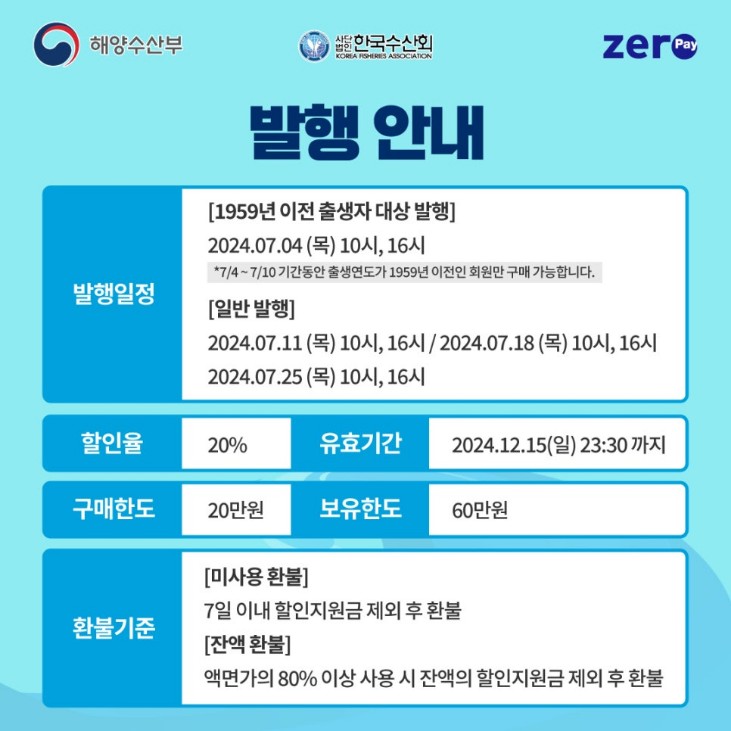 대한민국 수산대전 상품권 발행안내