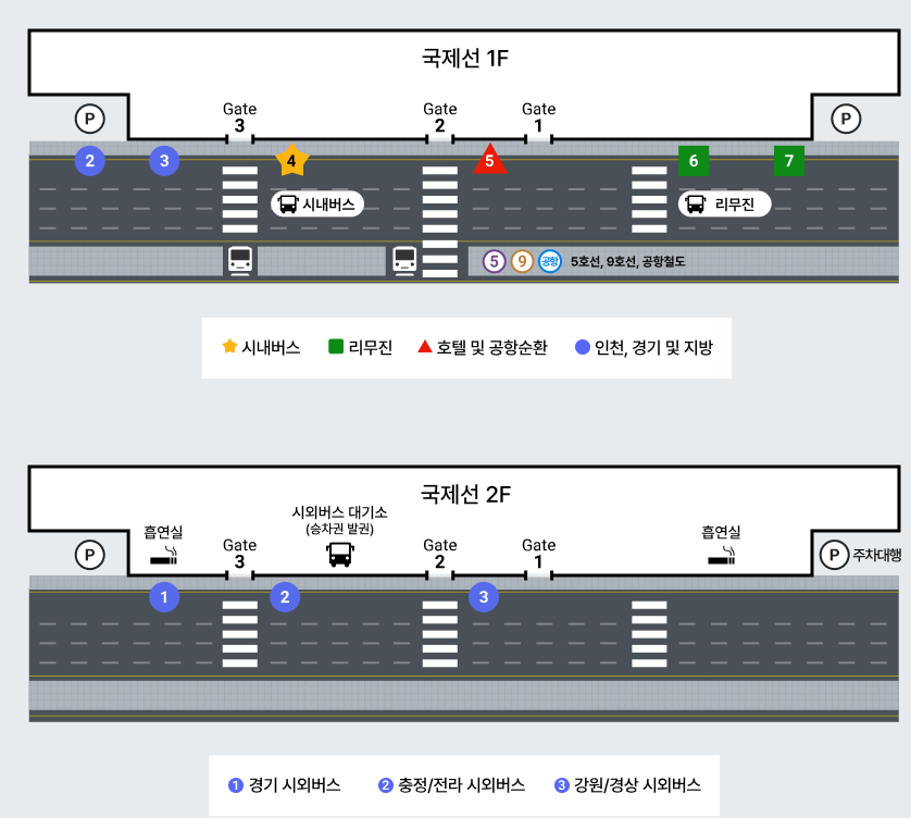 김포공항 국제선
