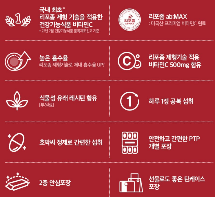 비타민C 추천 및 순위 Top5 - 네이버, 쿠팡, 올리브영 분석