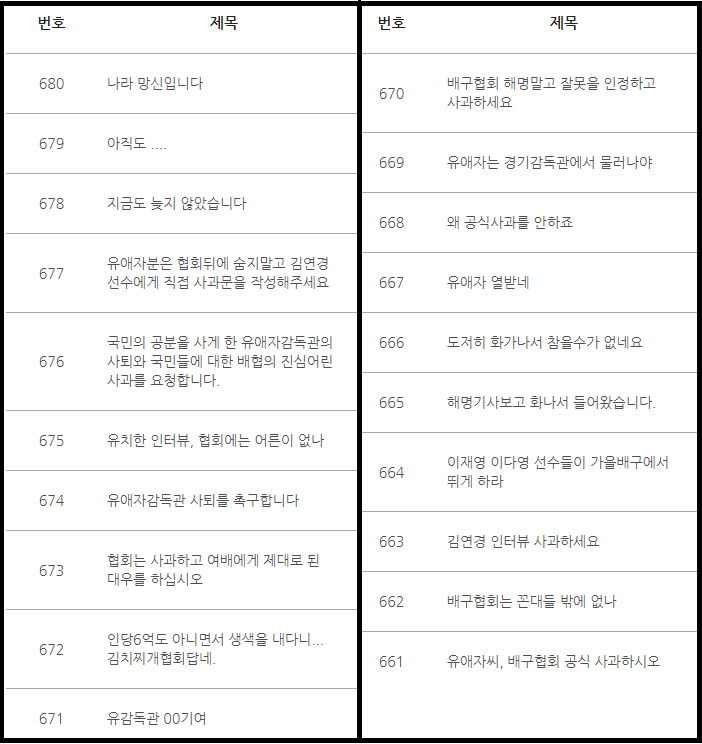 유애자 사퇴 게시글