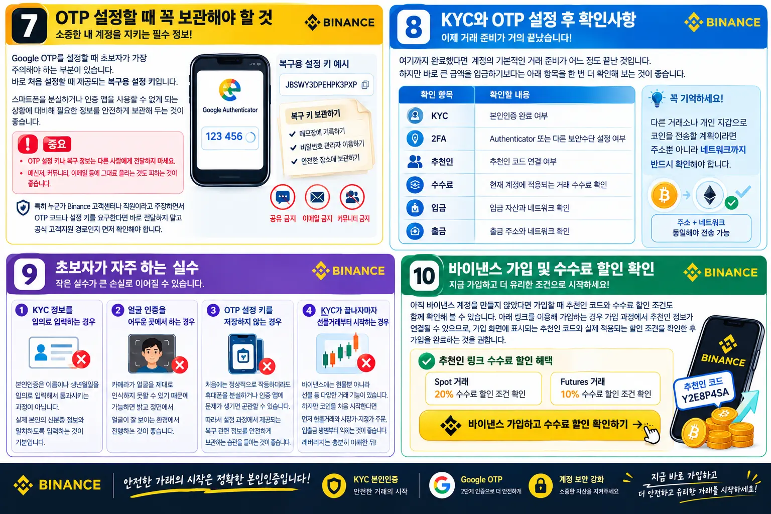 바이낸스 OTP 설정