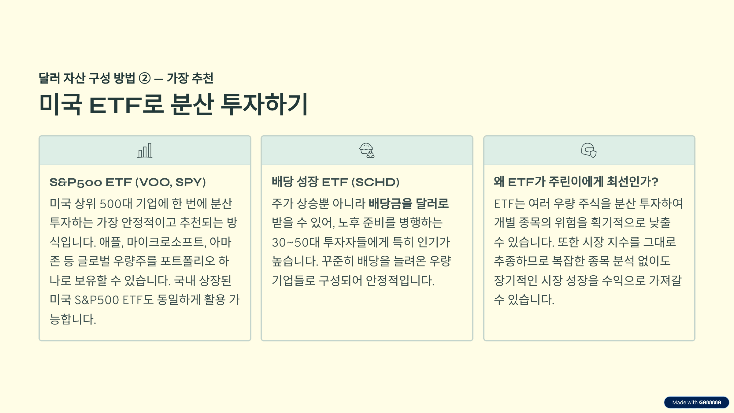 환율 1,500원 시대, 우리 집 자산 지키는 법