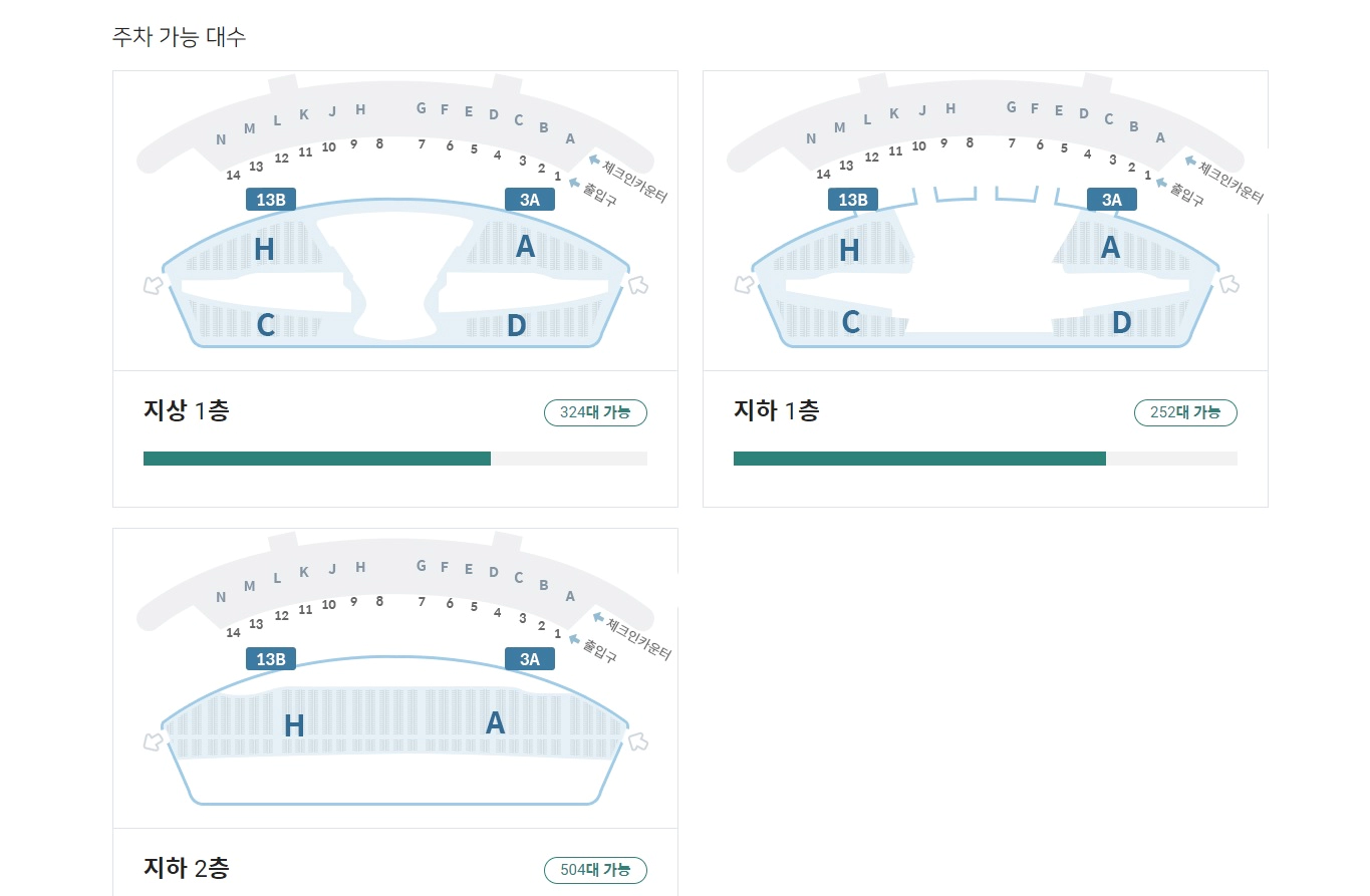 인천공항-주차장-혼잡도-이미지