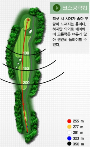 아리지 cc 햇님 코스