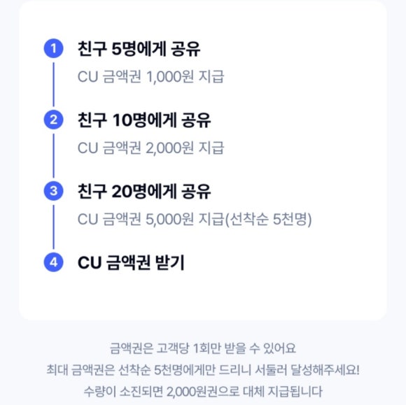 케이뱅크-CU-상품권-2천원-편의점-맥주값-벌기-꿀팁