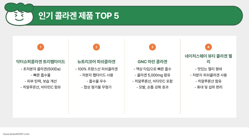 콜라겐, 피부 건강의 열쇠! – 효과적인 제품 추천 &amp; 섭취 가이드
