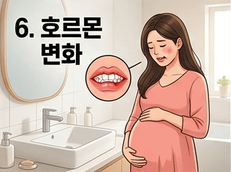 잇몸에서 피가 나는 이유