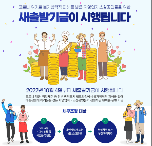 소상공인 새출발기금 신청방법과, 대상자 안내