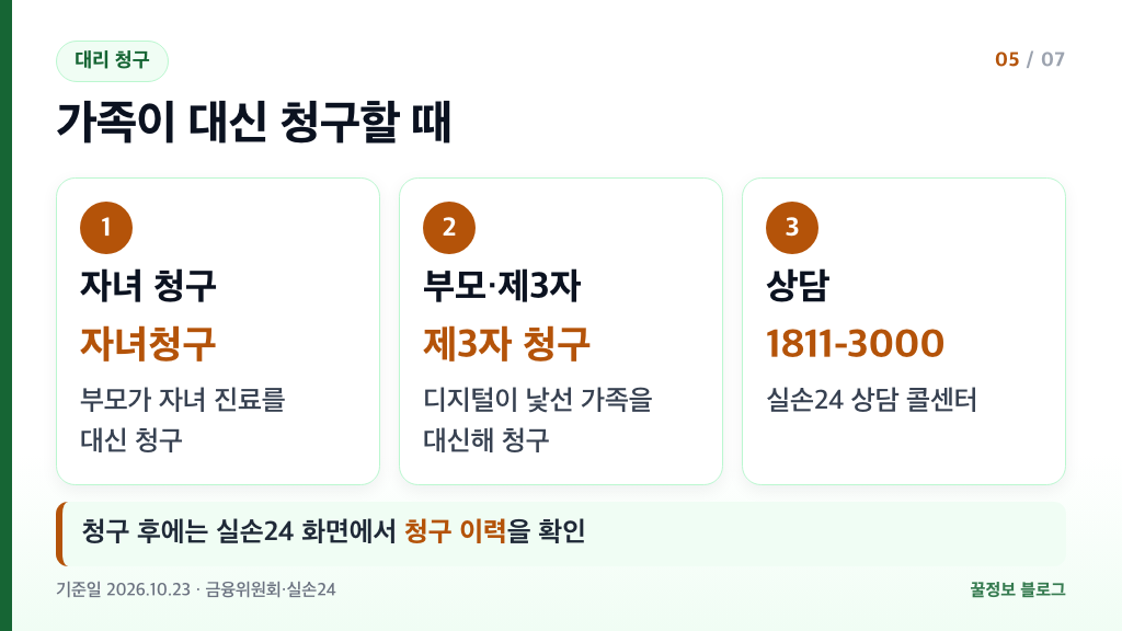 실손24 자녀 청구 부모 제3자 대신 청구 기능과 상담 콜센터 1811-3000 안내