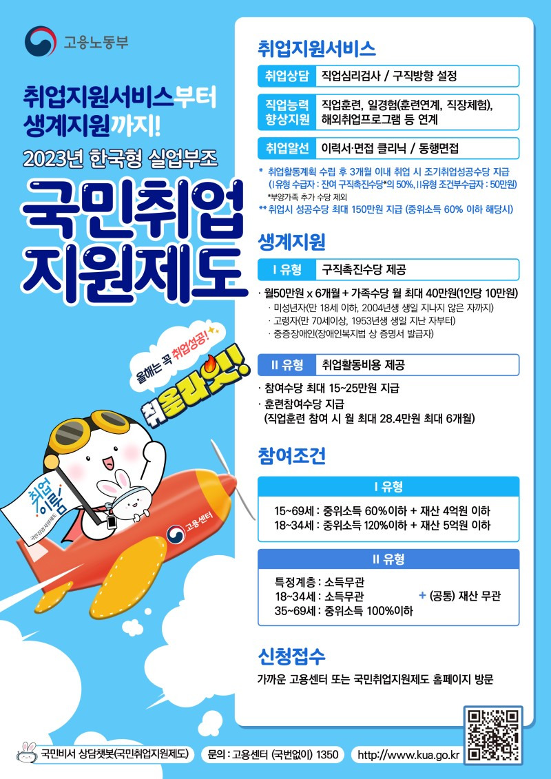 국민취업지원제도 안내 포스터