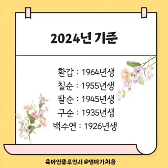 칠순잔치 나이 계산 2025년 칠순 나이_22