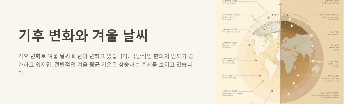 1월 소한 추위