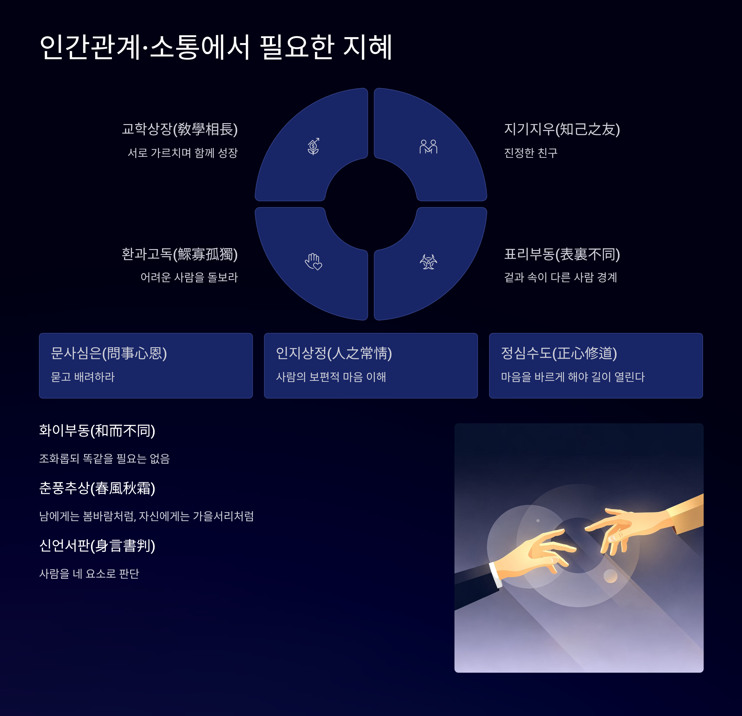 사자성어 명언 인간관계