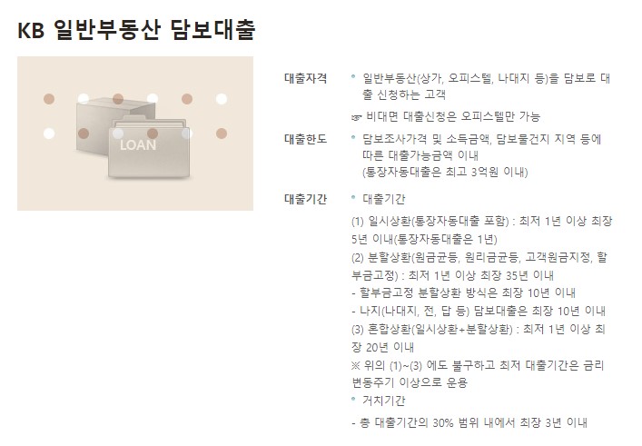 국민은행 토지담보대출 금리 한도 조건