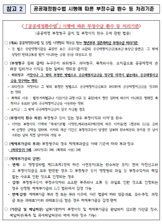 2024 대전 결혼장려금 지원사업 신청 방법 필요 서류