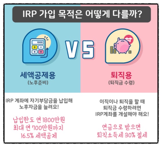중소기업 퇴직연금 수령 IRP계좌 vs 일반계좌 완벽 비교 (2025 최신판)