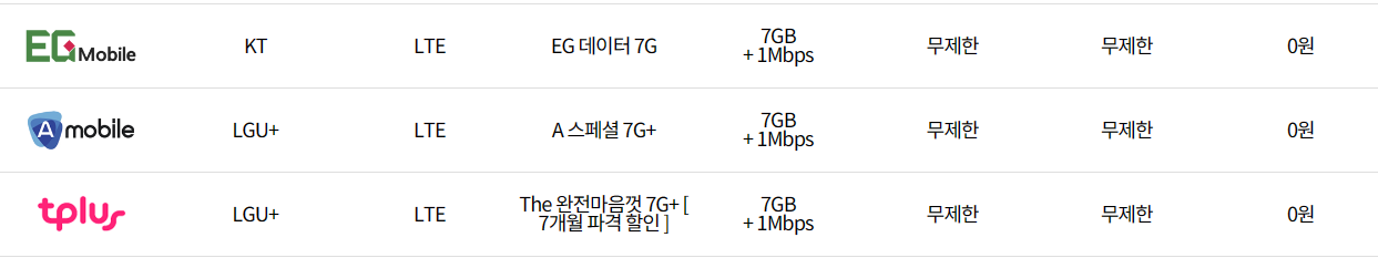 알뜰폰 0원 무제한