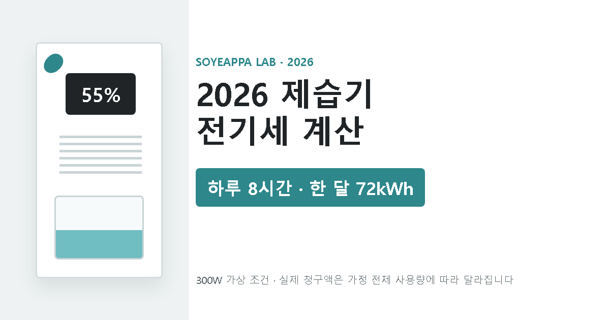 2026 제습기 전기세 계산과 하루 8시간 한 달 사용량 대표 이미지