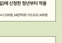 청년도약계좌 가입조건 및 신청