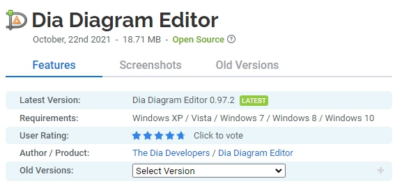 Dia-Diagram-Editor