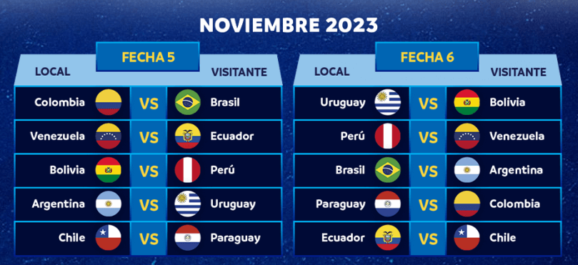 2026 월드컵 남미 conmebol 예선 일정 및 결과