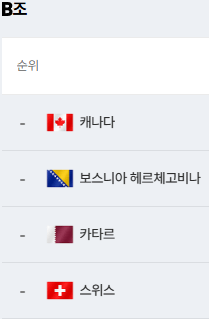 2026 WORLDCUP B GROUP