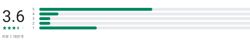 EBSi 고교강의, 수능 및 내신 완벽 대비 필수 학습 앱