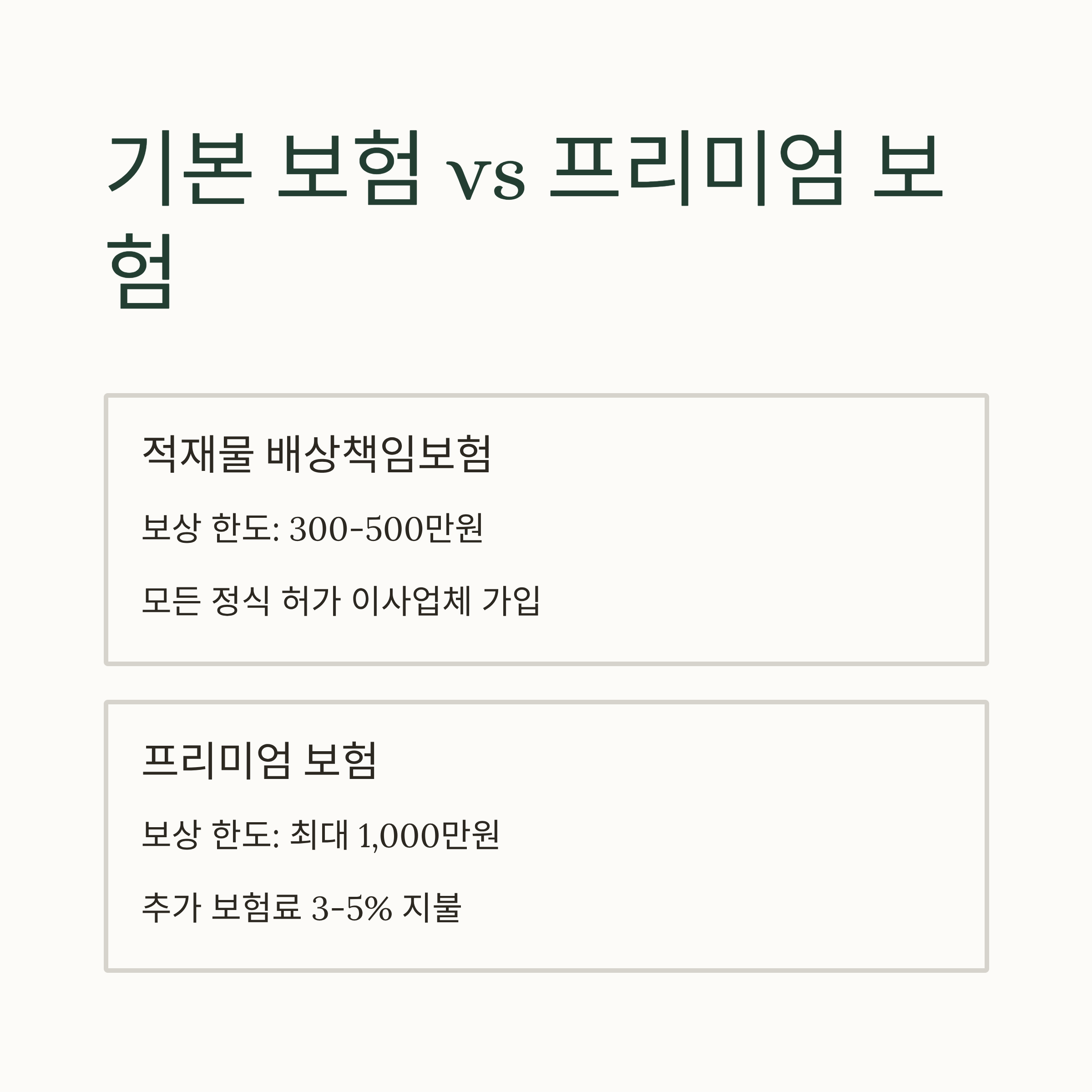이사보험 기본과 프리미엄 선택
