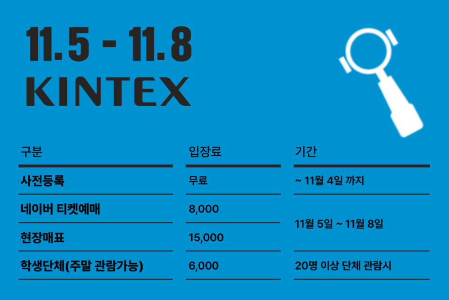 카페&amp;베이커리페어 시즌1 2025년 상반기&amp;#44; 커피와 디저트의 모든 것