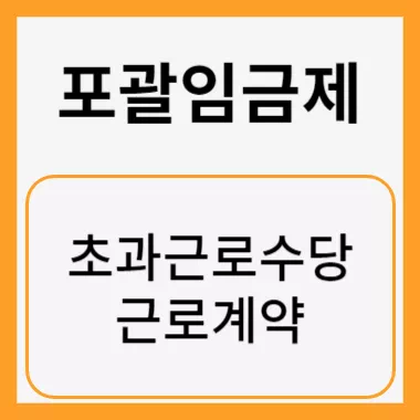 포괄임금제 썸네일