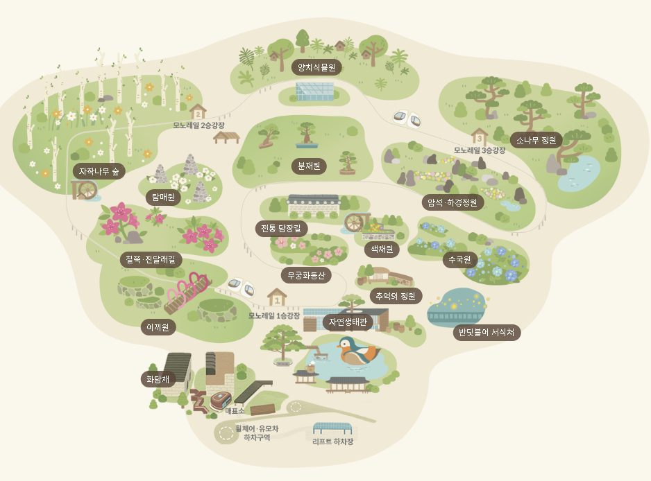 화담숲-테마원-정보