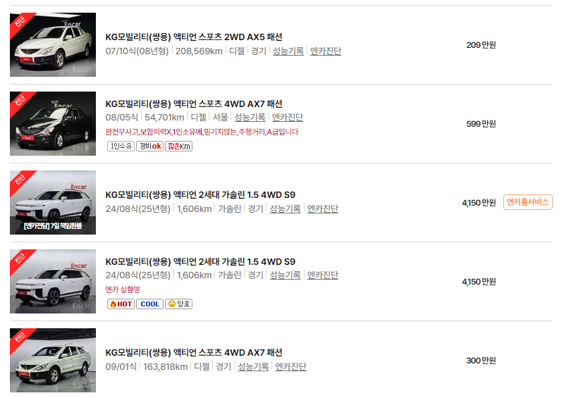 KG모빌리티 엑티언 중고차 가격 시세표 24년10월