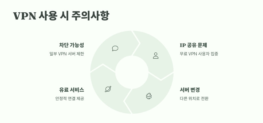 챗지피티 오류 해결법 12