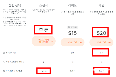 4K Stogram 무료 버전 및 유료 상품