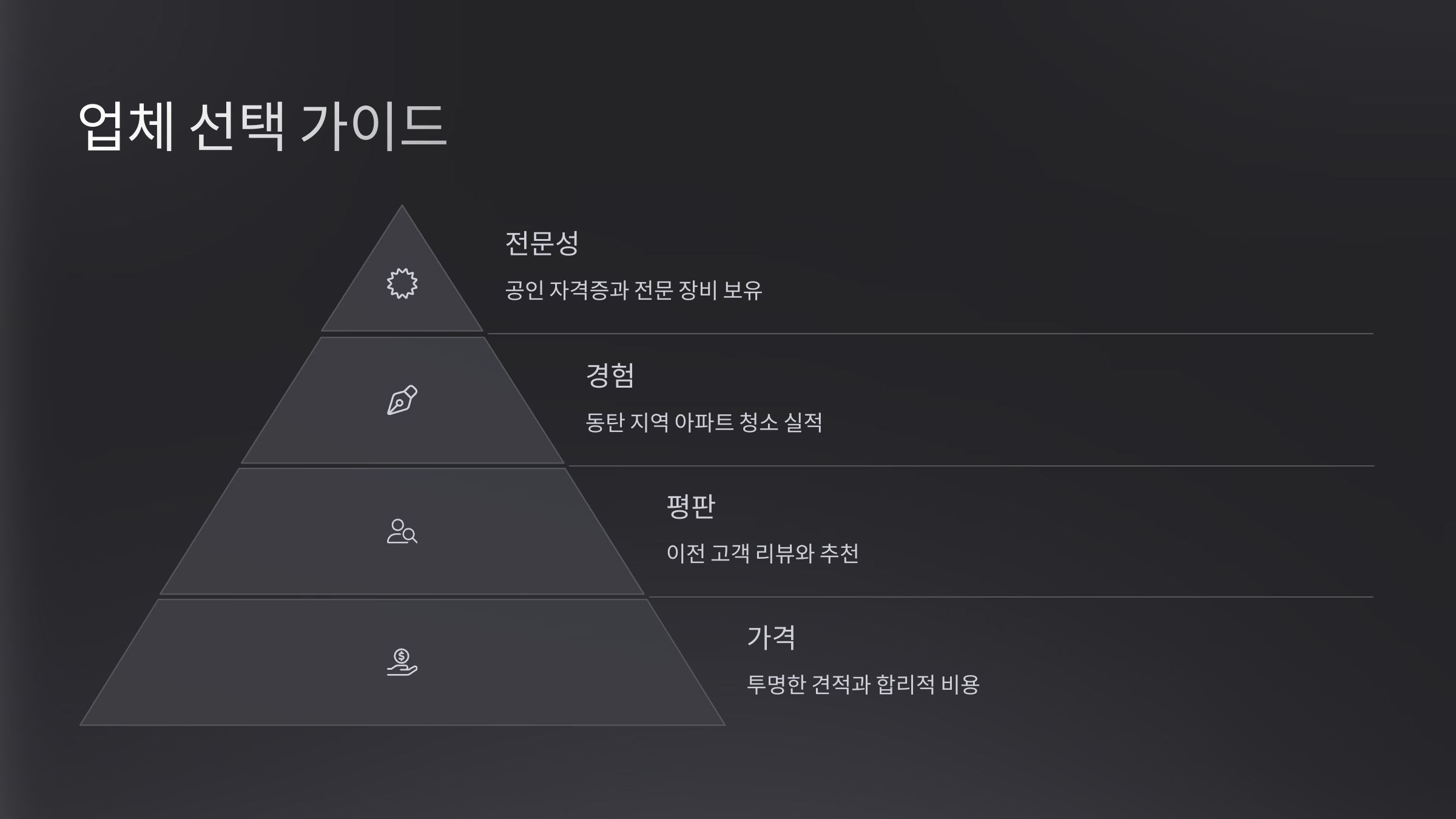 동탄 입주청소 업체 선택 가이드