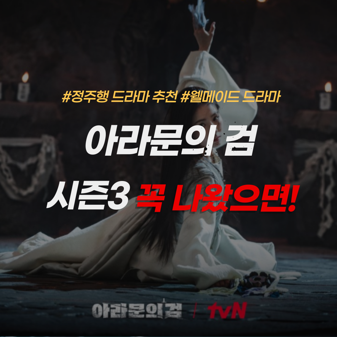 아라문의 검-등장인물-시청률