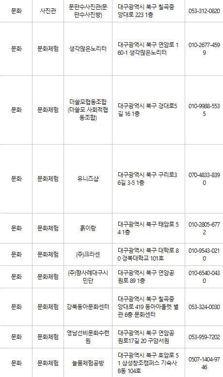 대구 북구 문화누리카드 사용처