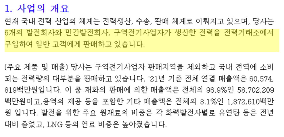 한국전력 사업 개요