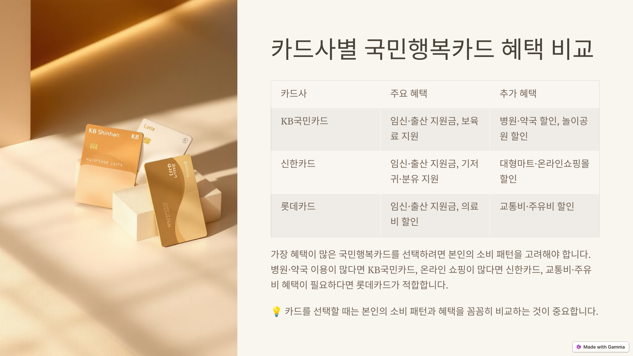 국민행복카드 잔액조회 발급 방법 총정리