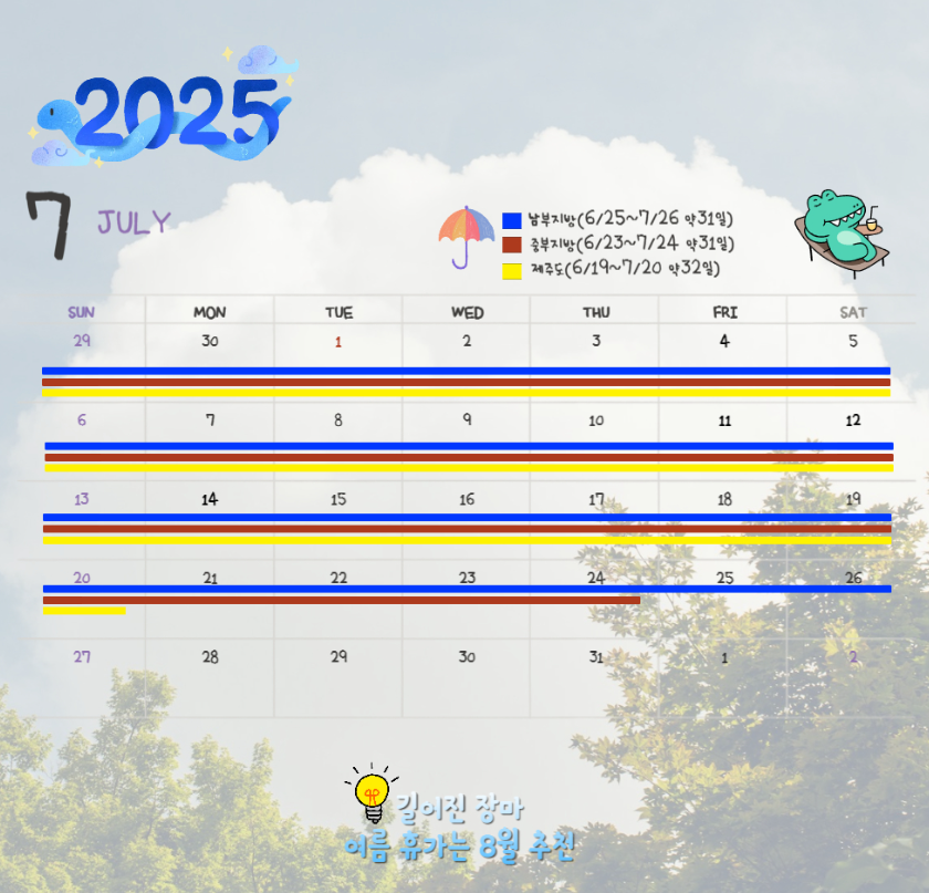 장마전선 위치 실시간 확인 방법 2025 올해 장마기간 정보 제주 남부 중부 2
