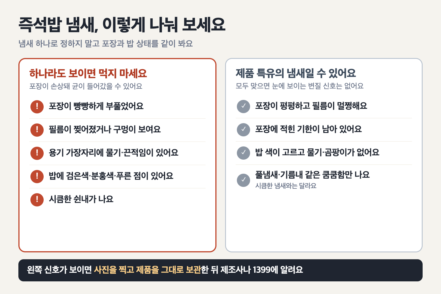 즉석밥 냄새 구분 도표. 왼쪽 '하나라도 보이면 먹지 마세요'에는 포장이 빵빵하게 부풀었어요, 필름이 찢어졌거나 구멍이 보여요, 용기 가장자리에 물기&middot;끈적임이 있어요, 밥에 검은색&middot;분홍색&middot;푸른 점이 있어요, 시큼한 쉰내가 나요. 오른쪽 '제품 특유의 냄새일 수 있어요'에는 포장이 평평하고 필름이 멀쩡해요, 포장에 적힌 기한이 남아 있어요, 밥 색이 고르고 물기&middot;곰팡이가 없어요, 풀냄새&middot;기름내 같은 쿰쿰함만 나요. 아래에 왼쪽 신호가 보이면 사진을 찍고 제품을 그대로 보관한 뒤 제조사나 1399에 알리라는 문구.