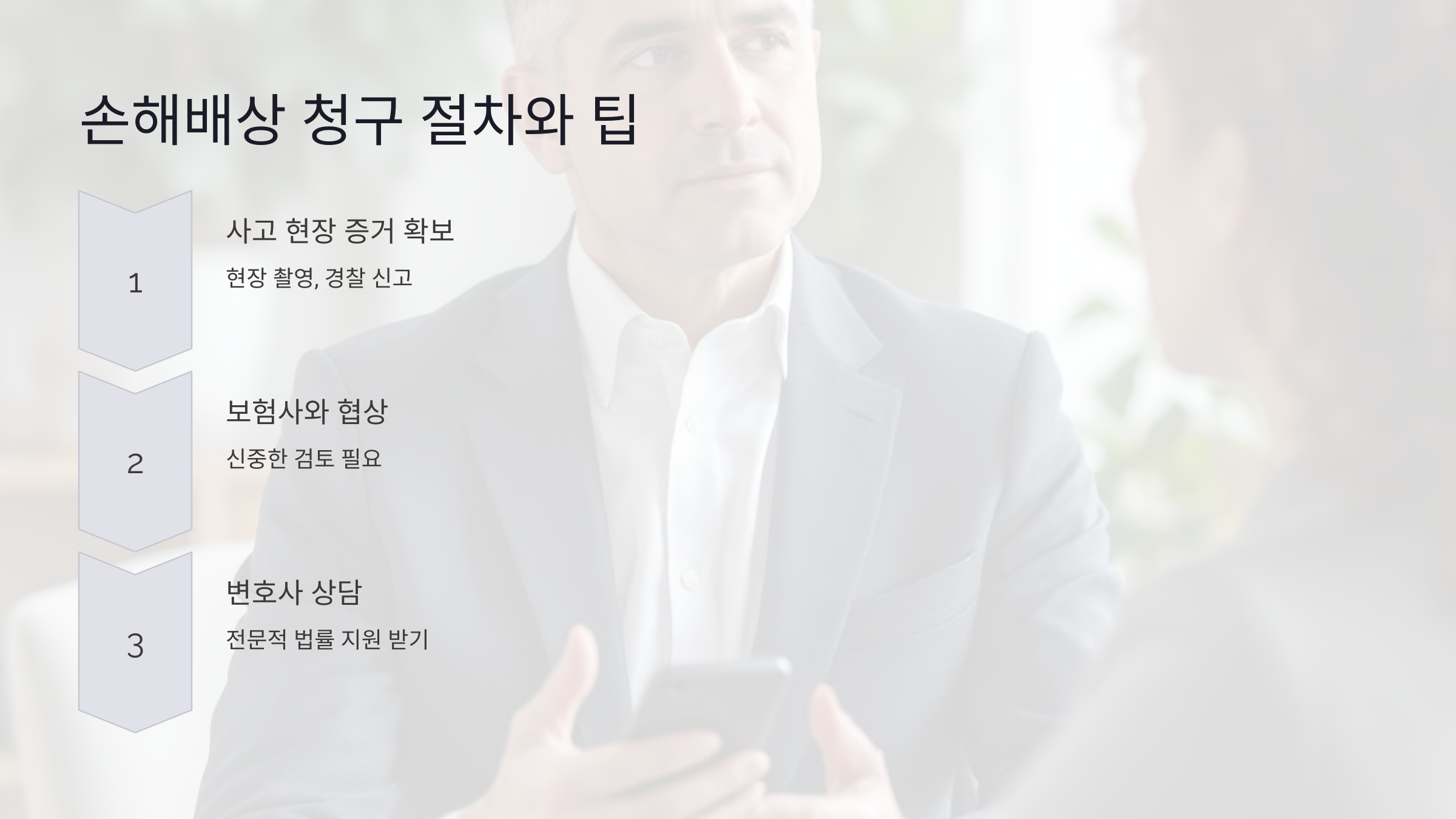 손해배상 청구 시 보상받을 수 있는 항목