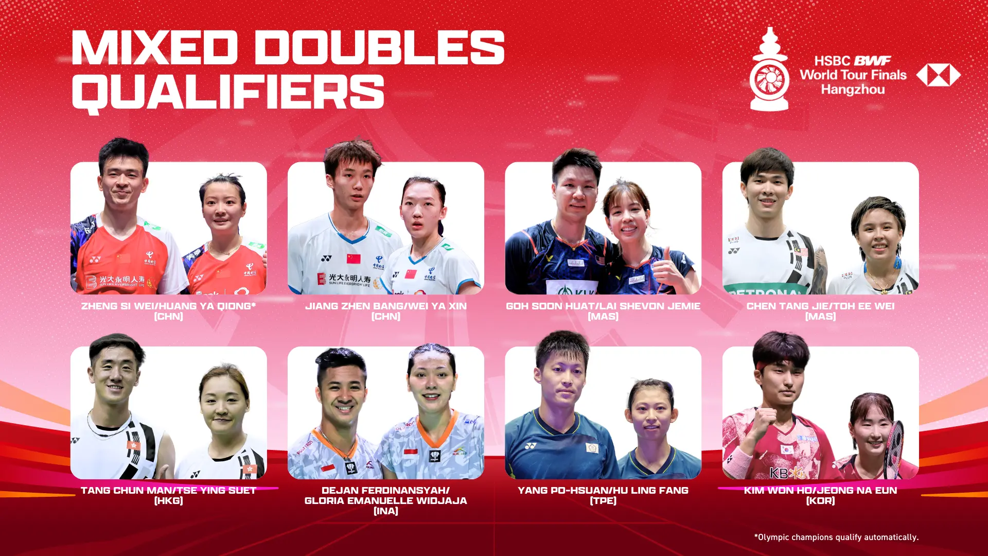 배드민턴 중국 항저우 2024 HSBC BWF 월드 투어 파이널 대회 안세영 출전 경기 일정 방식 조편성 대진표 출전 선수 우승 준우승 상금 중계