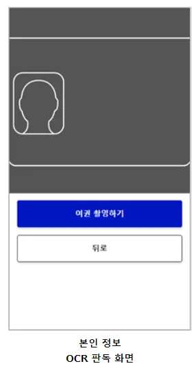 비짓 재팬 가입 방법 동반가족