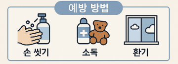 어린이 수족구병 급증! 증상·예방법·대처법 총정리