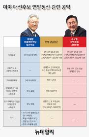 2024연말정산 미리보기 서비스